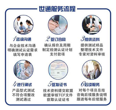 上海CE認(rèn)證技術(shù)咨詢(xún)公司概覽