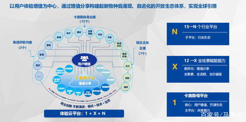 揭秘世界級“燈塔工廠” 看見海爾產業互聯網創新生態
