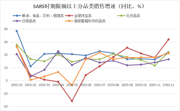 蹄疾而步穩，“世界工廠”的機器聲已隆隆響起