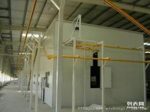 深圳專業回收彩鋼板活動板房，讓工裝裝修更環保高效